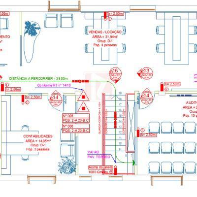 Custo projeto de prevenção de incendio